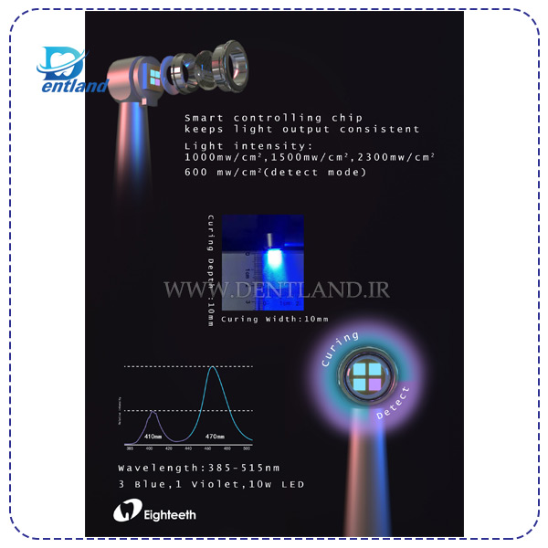 لایت کیور دندانپزشکی Eighteeth مدل CuringPen